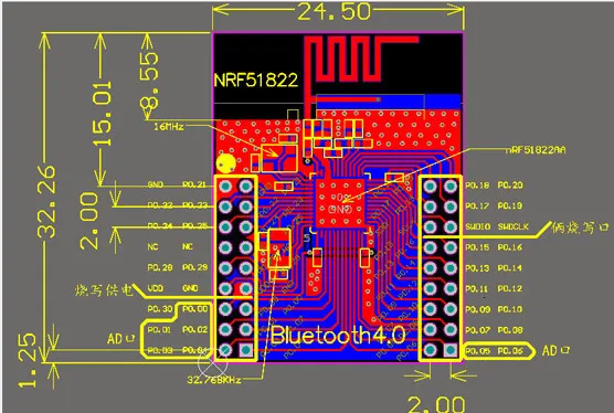 nRF51 board